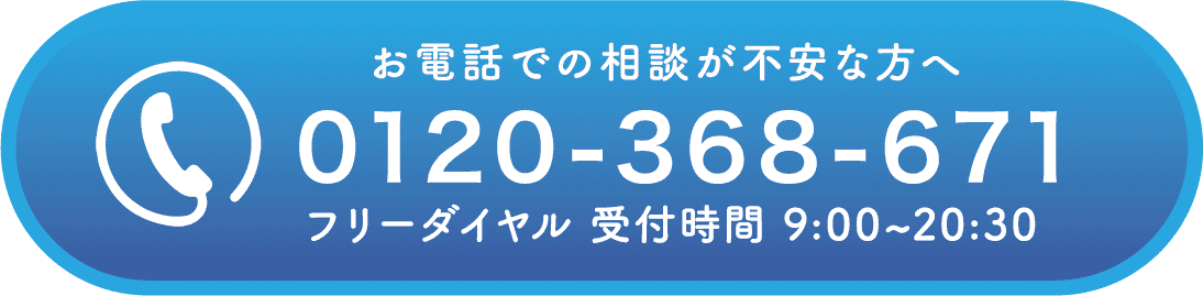 電話番号